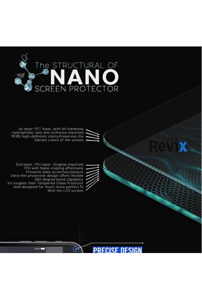 Revix Samsung Galaxy A31 Nano Glass Premium 9h Temperli Esnek Cam Ekran Koruyucu