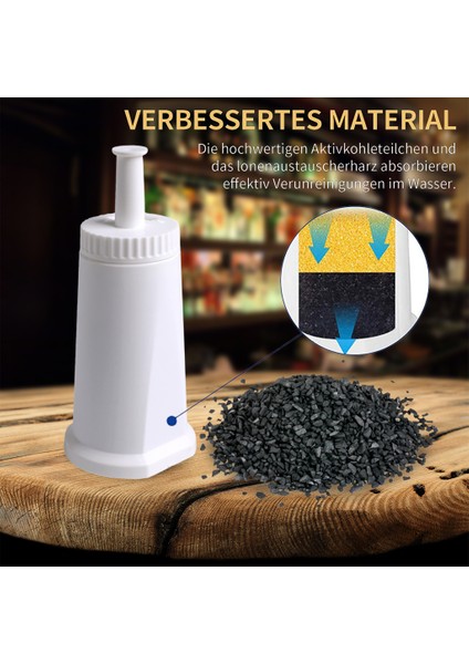 2 Adet Kahve Makinesi Filtresi Yedek Parçaları Kahve Makinesi Parçaları (Yurt Dışından) fırsatları