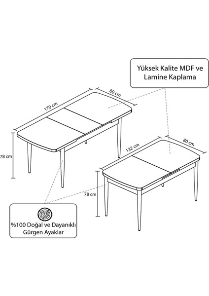 Concept Eva Serisi, 80X132  Açılabilir Mdf Mutfak Masası, Yemek Masası, Doğal Gürgen Ayak