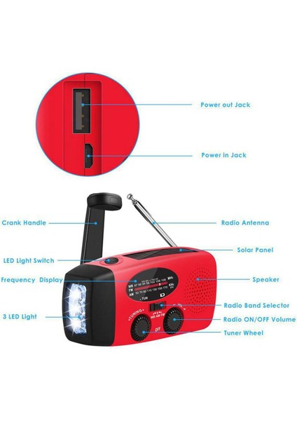 Taşınabilir El Krank Acil Solar Am / Fm / Wb Açık Siyah Için Radyo El Feneri (Yurt Dışından)