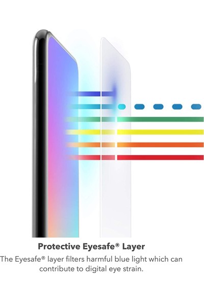 I-Veys Apple iPhone 12 Cam Ekran Koruyucu Esnek Nano Cam - 3 Adet