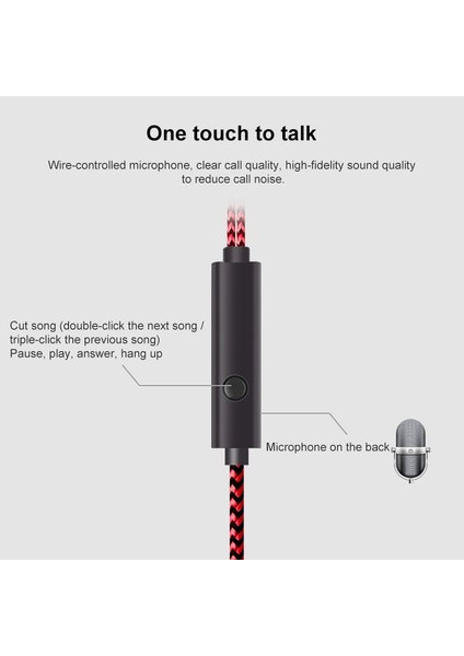 Mic ile 3.5mm Kablolu Kulaklık (Kırmızı) (Yurt Dışından)