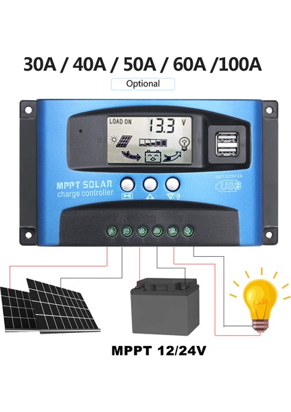60A Mppt Solar Şarj Kontrolörü Çift USB LCD Ekran Otomatik (Yurt Dışından) indirimleri