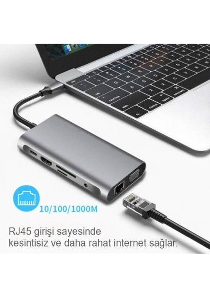 10IN1 Hub 100W 4K HDMI VGA RJ45 Pd USB 3.0 Hub Adaptör Çoklayıcı Macbook Pro Dönüştürücü