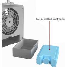 Puluzpuluz Taşınabilir Mini Sessiz Elektrikli Hava Soğutucu Beyaz (Yurt Dışından)