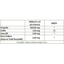 Winlife Propolis/çinko/beta Glukan/zencefil 30 ml