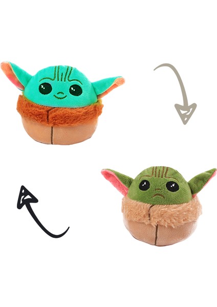 Tersinir Yoda Peluş Oyuncak 18Cm (Yurt Dışından)