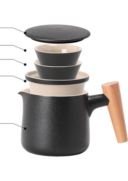 Çin Vintage Çay Seti Seyahat Seramik Depolama Porselen Çay Seti Ev Croçcy Juegos De Te Taşınabilir Teaware DL60CT | Teaware Setleri (Yurt Dışından) fiyatları
