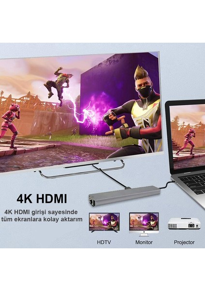 8 In 1 Ethernet Sd USB Type C Hub HDMI Girişli Macbook Çevirici fırsatları