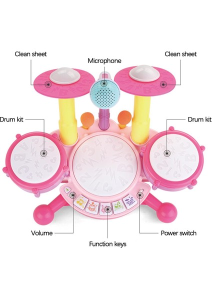 F Fityle Çocuklar Için Davul Seti (Yurt Dışından)