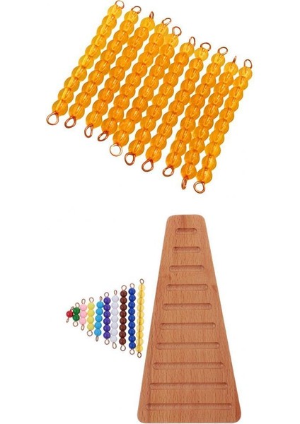 F Fityle Erken Eğitim Oyuncakları (Yurt Dışından)
