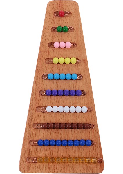 F Fityle Bebek Matematik Erken Öğrenme Merdiveni (Yurt Dışından)
