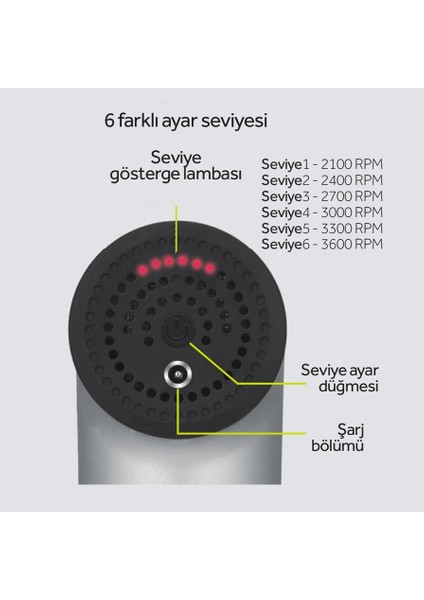 Massage Gun Kablosuz Masaj Aleti