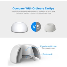 Dacare Apple Airpods Pro Için 6 Çift S/m/l Silikon Gürültü Engelleyici Kulaklık Ucu - Beyaz (Yurt Dışından)