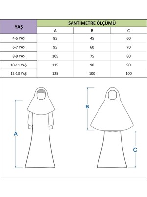 Oulabi Mir Bayan Pratik Namaz Elbisesi Fermuarlı Kolu Lastikli Yıldız Baskılı