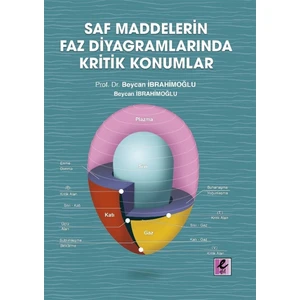 Saf Maddelerin Faz Diyagramlarında Kritik Konumlar - Beycan Ibrahimoğlu