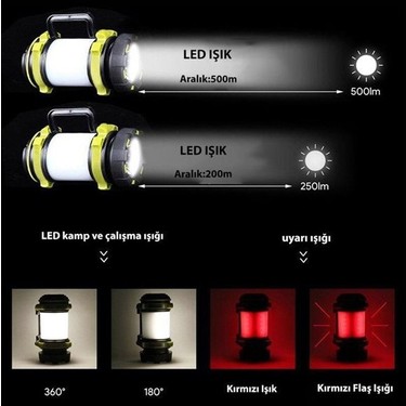 Klaus Klaus Led Kamp Lambası Ke47703 (şarjlı) Fiyatı