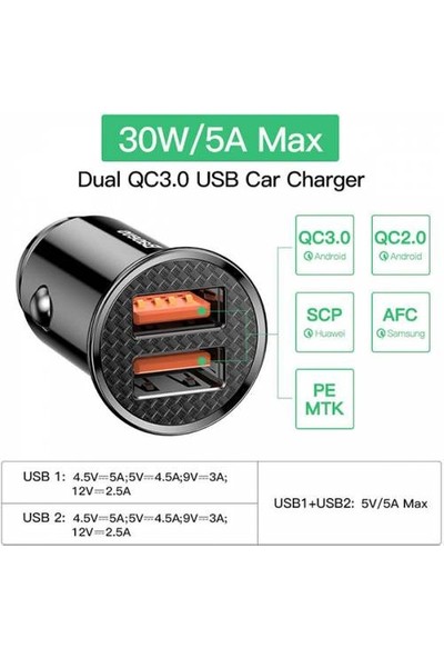 Baseus Qc3.0 5A 30W Çift USB Araç Çakmaklık Şarjı Araç Şarjı LED Işıklı Hızlı Şarj Oto Çakmaklık