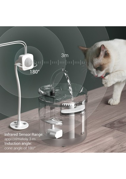 2L Sessiz Otomatik Indüksiyon Kedi/Köpek Su Çeşmesi - Şeffaf (Yurt Dışından)