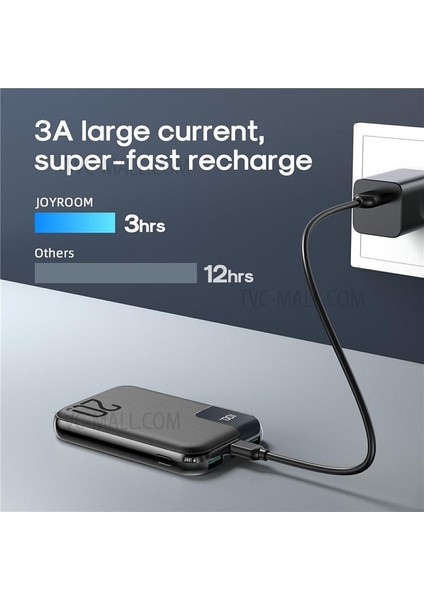 JR-QP190 Mini 20W 10000MAH Powerbank Taşınabilir Şarj Aleti