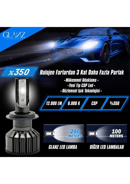 H16 Nero Mini Slim Csp LED Xenon Şimşek Etki 12000LM 6000K Beyaz Far Ampulü