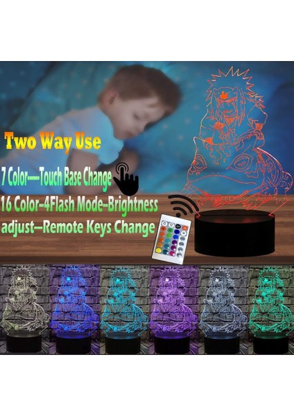 Naruto Jiraiya Light Japan Manga Cartoon Comic Sasuke Itachi LED Night Light For Boy Living Room Gama Sennin 3D Optical Cartoon Lighting 7 C (Yurt Dışından) fırsatları