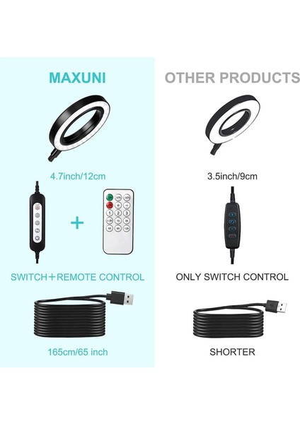 Clip On Desk Lamp, Maxuni 8W 40 LED Adjustable Clamp Reading Light With 3 Color Mode And 10 Level Brightness, Eye-Care Book Light With Remot (Yurt Dışından)