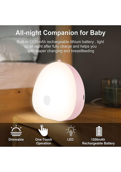 LED Kamp Lambası, Gece Lambası Dokunmatik Dim Masa Lambası (Yurt Dışından) modelleri