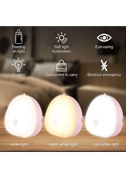 LED Kamp Lambası, Gece Lambası Dokunmatik Dim Masa Lambası (Yurt Dışından) indirimleri