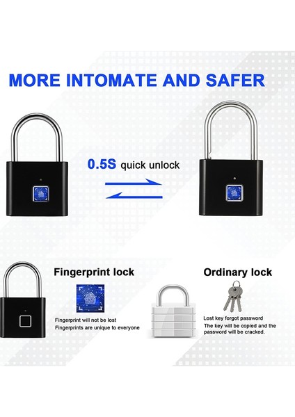 Puluz Akıllı Parmak Izi Asma Kilit(Yurt Dışından)