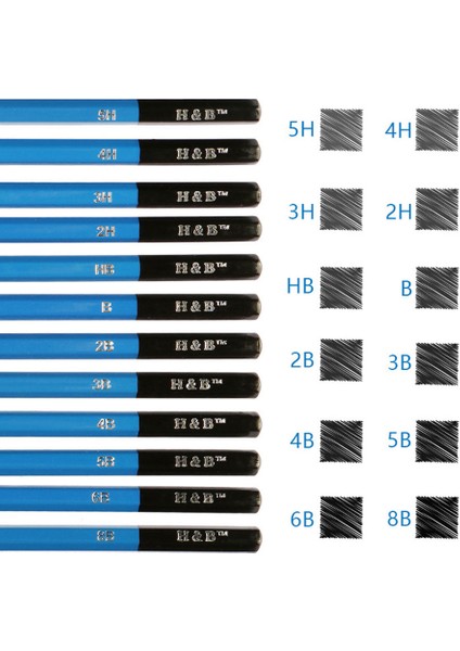 Top Pet 32 Parça Çocuk Boyama Seti (Yurt Dışından)