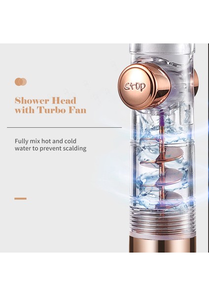 Turbo Fanlı Duş Başlığı (Yurt Dışından) indirimleri