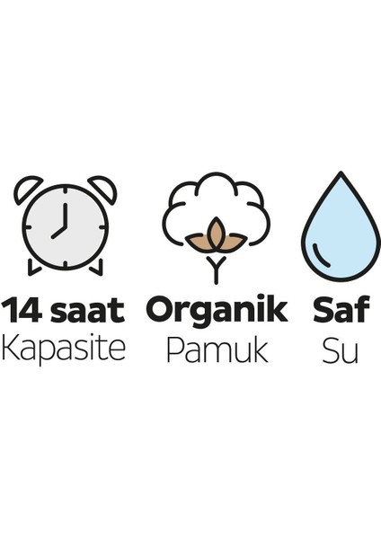 Natural Aylık Paket Bebek Bezi 2 Numara Mini 168 Adet