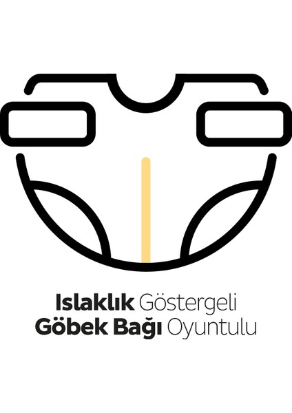 Natural Aylık Paket Bebek Bezi 2 Numara Mini 168 Adet