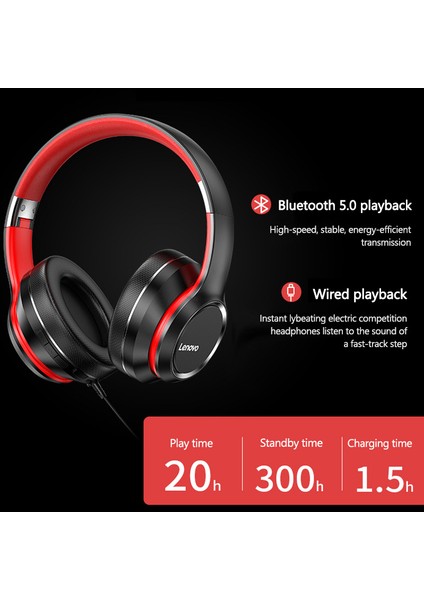 HD200 Bluetooth Kulaklık Aşırı Kulak Bt5.0 Katlanabilir Kablosuz Kulaklık Gürültü Önleme Mic Hıfı Stereo (Yurt Dışından)