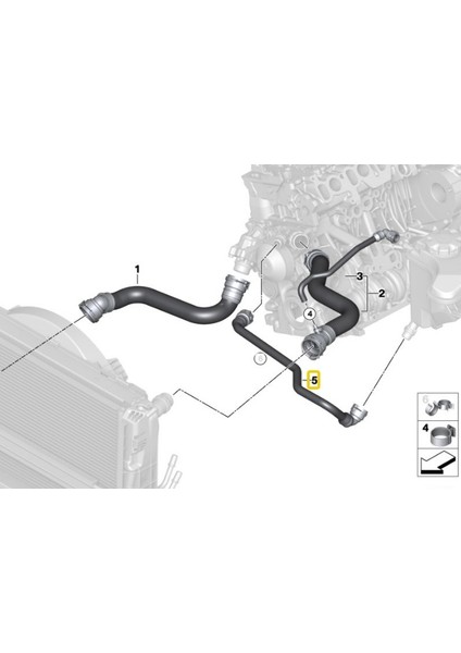 Bmw Uyumlu N47 N47S Motor Radyatör Su Depo Hortumu 17127796871 fiyatları