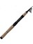 Tele Mini 210CM 5-15GR Olta Kamışı 1