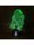 3D LED Gece Lambası Çocuk Yatak Odası Nightlight Anime Lamba R2D2 (Yurt Dışından) 3