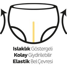 Sleepy Natural Büyük Fırsat Paketi Külot Bez 4+ Numara Maxi Plus 130 Adet