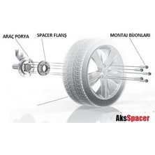 AKS Peugeot 207 15MM Spacer Flanş