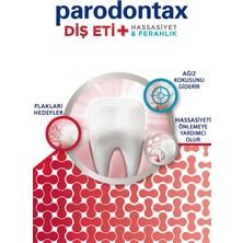 Parodontax Diş Eti + Beyazlatıcı Diş Macunu 75 ml