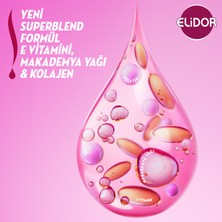 Elidor Superblend Serum Bakım Kremi Güçlü ve Parlak E Vitamini Makademya Yağı Keratin 400 ml