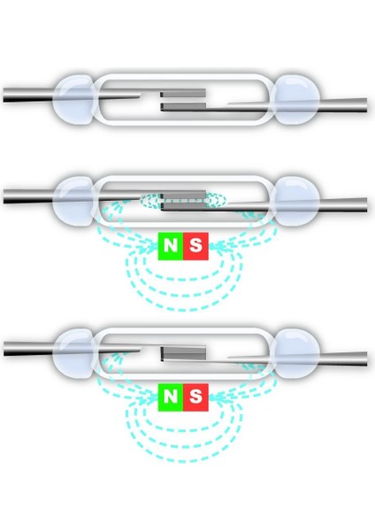Neodyum Mıknatıslı Sensör - Reed Switch Aç Kapa Mıknatısı - 4X4X2.5 mm (4 Adet)