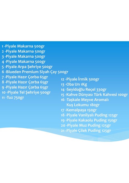 Gıda Paketi 21 Parça 8 Nolu Paket