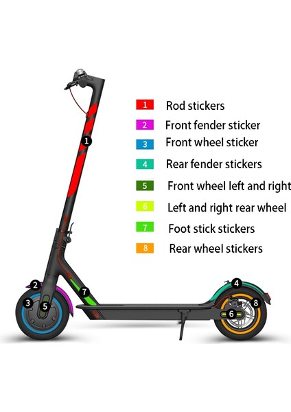 Shuai Yan Yansıtıcı Çıkartmalar Scooter Xiaomi Serisi Kickscooter Katlanabilir Çıkartmalar Için Tam Set Çıkartmalar (Sarı) (Yurt Dışından)