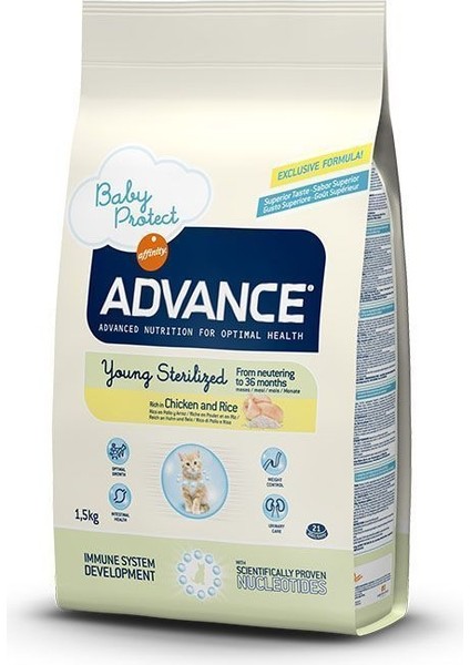 Young Sterilised Tavuklu Kisirlaştirilmiş Genç Kedi Maması 1.5 kg fiyatları