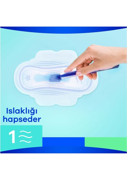 Ultra Extra Uzun 7 Adet Tekli Paket Hijyenik Ped