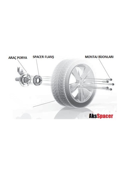 Peugeot Partner 15MM Spacer Flanş
