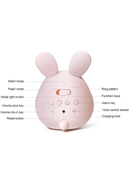 Çok Fonksiyonlu Akıllı Çalar Saat - Pembe (Yurt Dışından)
