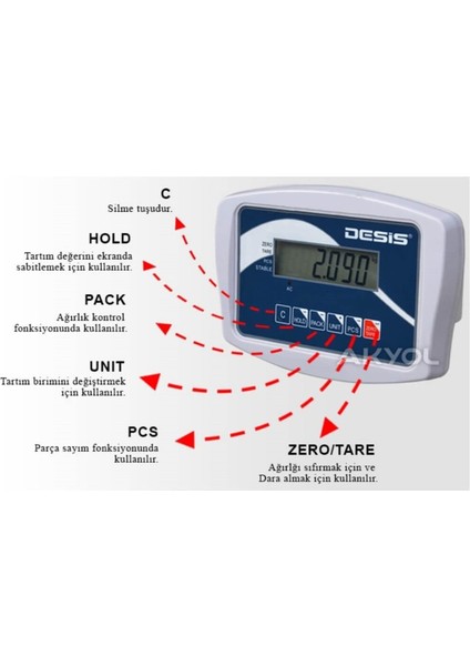 B5 Elektronik Tartım Kantarı 150KG - 40X50CM